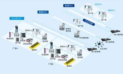 巴中巴州区食堂收费管理系统七号