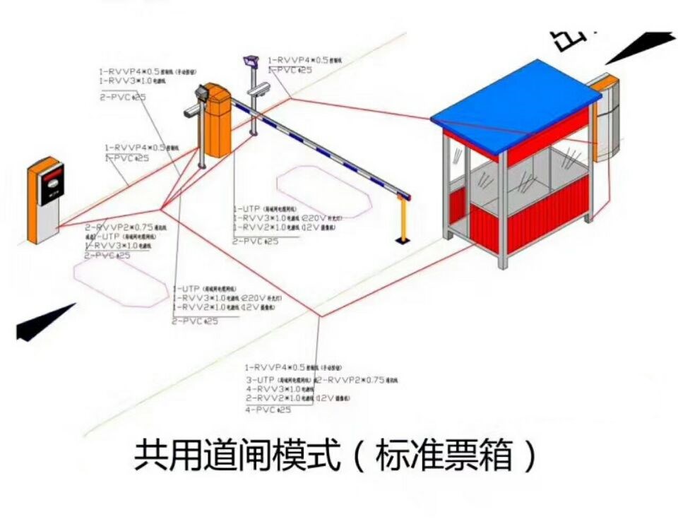 巴中巴州区单通道模式停车系统