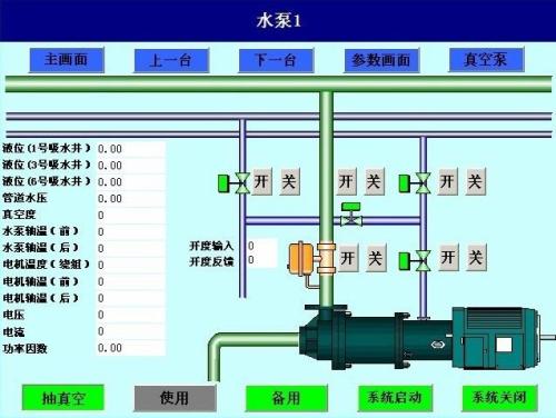 巴中巴州区水泵自动控制系统八号