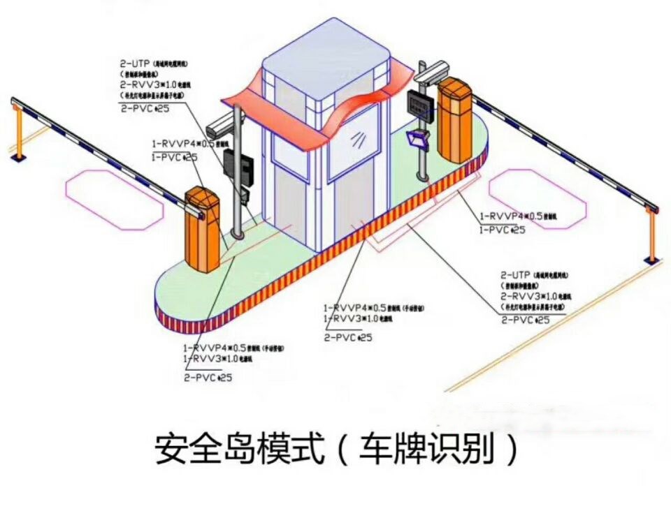 巴中巴州区双通道带岗亭车牌识别