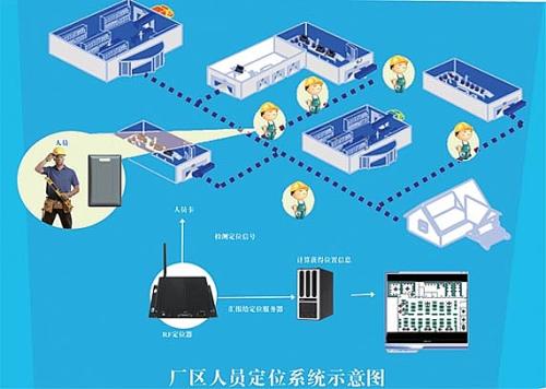 巴中巴州区人员定位系统四号