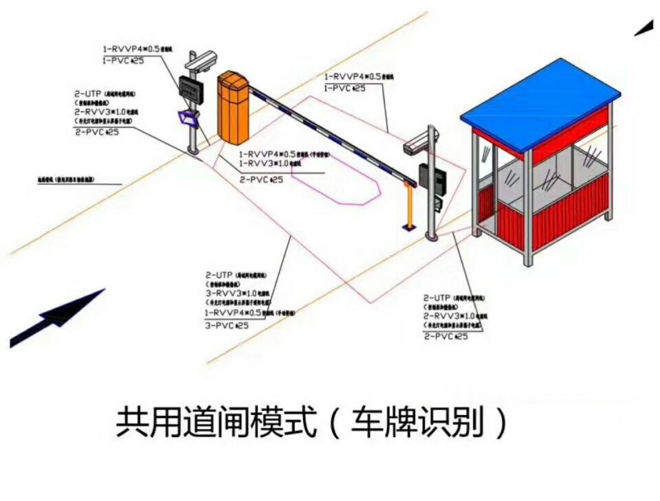 巴中巴州区单通道车牌识别系统施工